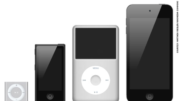ipod